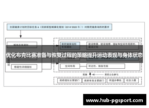 优化布克比赛准备与恢复过程的策略提升运动表现与身体状态