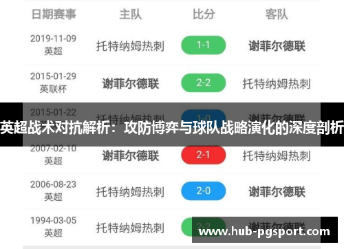 英超战术对抗解析：攻防博弈与球队战略演化的深度剖析