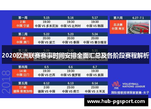 2020欧洲联赛赛事时间安排全面汇总及各阶段赛程解析