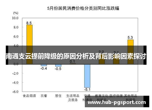 南通支云提前降级的原因分析及背后影响因素探讨