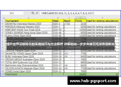 提升世界羽联排名的实用技巧与方法解析 详解如何一步步突破羽毛球赛场新高