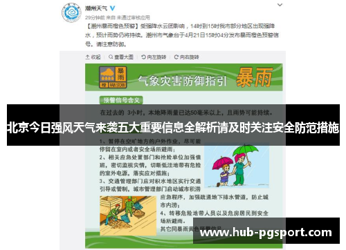 北京今日强风天气来袭五大重要信息全解析请及时关注安全防范措施