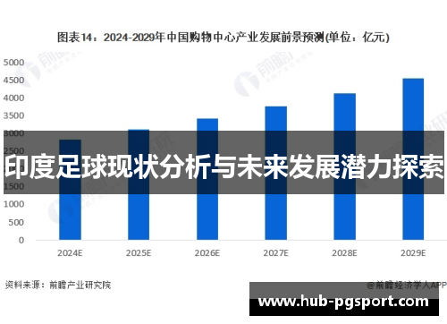 印度足球现状分析与未来发展潜力探索
