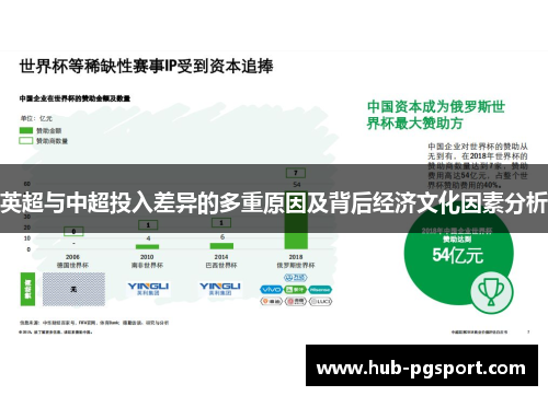 英超与中超投入差异的多重原因及背后经济文化因素分析