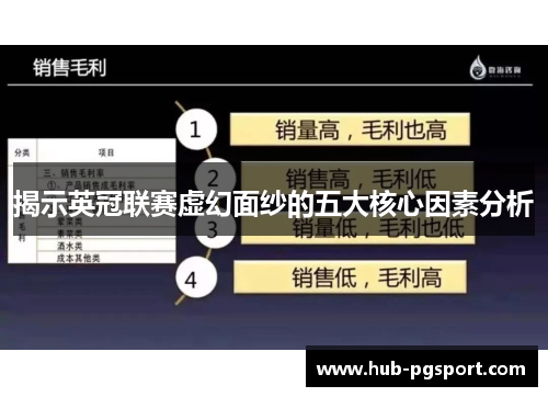 揭示英冠联赛虚幻面纱的五大核心因素分析 揭示英冠联赛虚幻面纱的五大核心因素分析