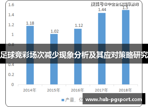 足球竞彩场次减少现象分析及其应对策略研究 足球竞彩场次减少现象分析及其应对策略研究