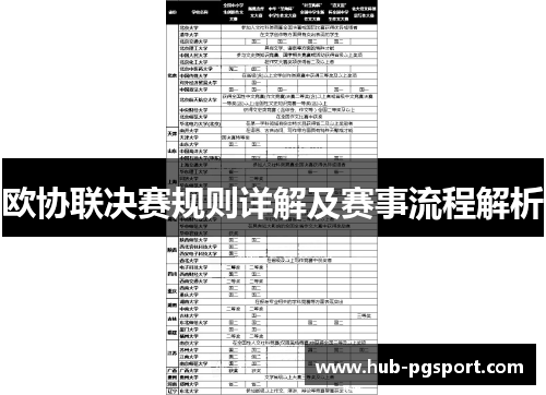 欧协联决赛规则详解及赛事流程解析