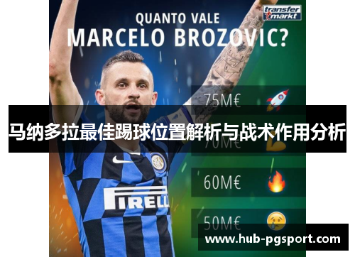 马纳多拉最佳踢球位置解析与战术作用分析