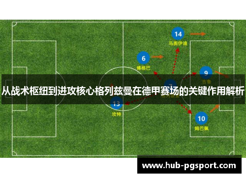 从战术枢纽到进攻核心格列兹曼在德甲赛场的关键作用解析