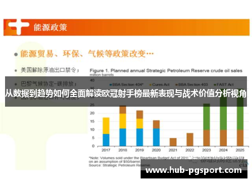 从数据到趋势如何全面解读欧冠射手榜最新表现与战术价值分析视角