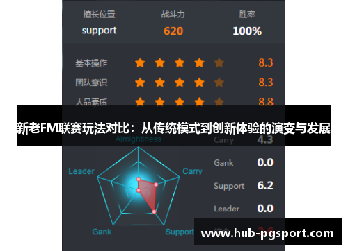 新老FM联赛玩法对比：从传统模式到创新体验的演变与发展