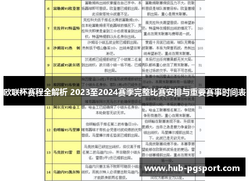 欧联杯赛程全解析 2023至2024赛季完整比赛安排与重要赛事时间表