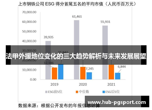 法甲外援地位变化的三大趋势解析与未来发展展望